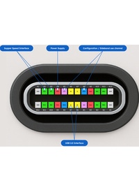 Comchip Blazing Fast USB 4.0
