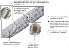 7000001783 | 3M ELEC PROD