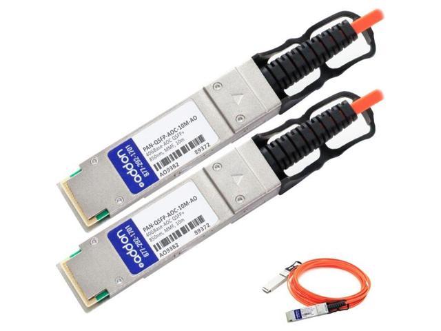PAN-QSFP28-AOC-10M-AO | ADDON