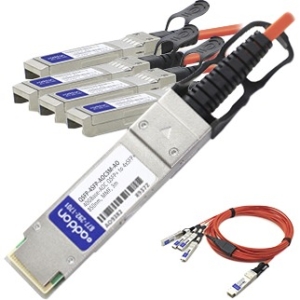QSFP-4SFP-AOC3M-AO | ADDON