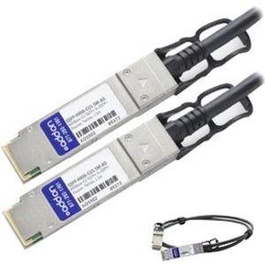 QSFP-H40G-CU1-5M-AO | ADDON