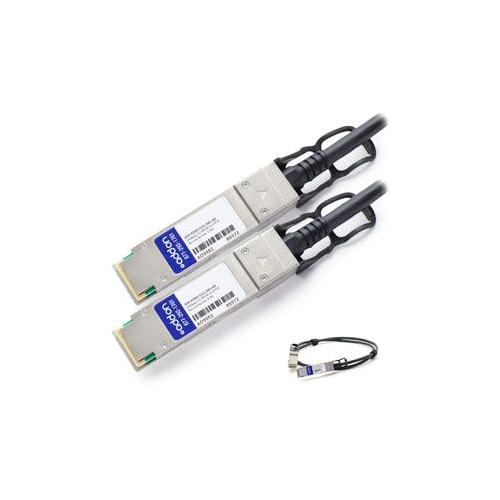 SFP-H25G-CU2-5M-AO | ADDON