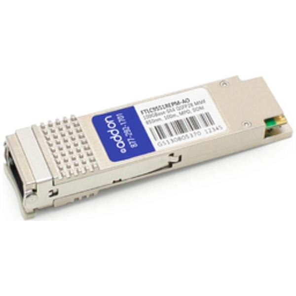 SFPP-10G-DW25-ER-AO | ADDON