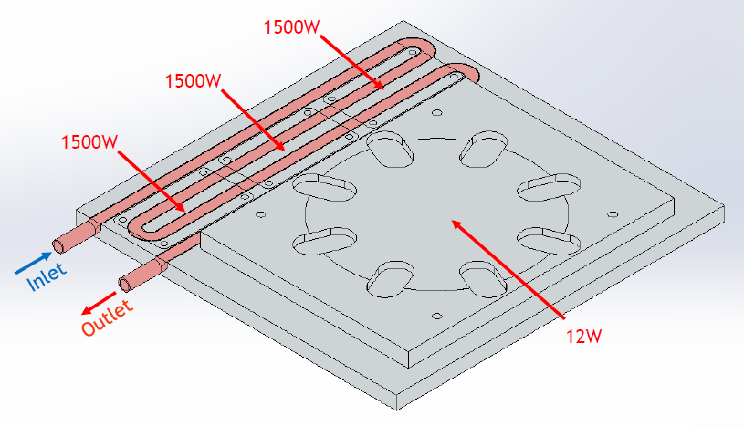 Microchip SiC Chillplate