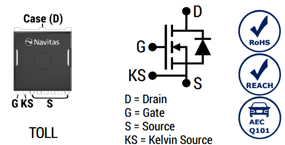 G3F25MT06L-TR | GENESIC