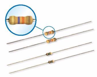 Stackpole HDM series resistors