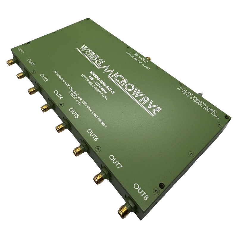 WM8PD-GPS-ACT-S
