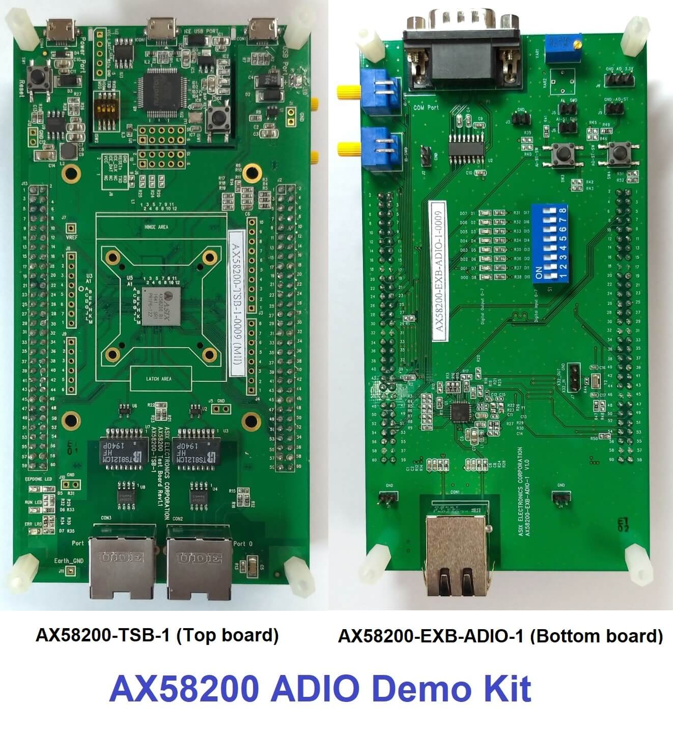 AX58200-DMK-ADIO-1