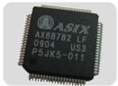 AX88782LF | ASIX