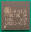 AX99100QF | ASIX