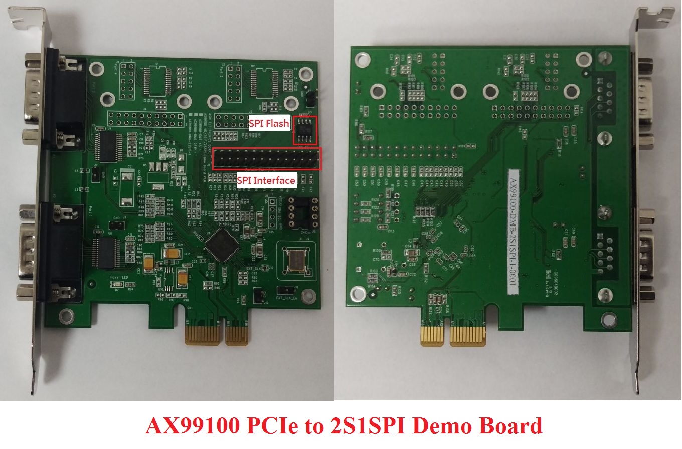 AX99100-DMB-2SSPI-1 DEMO BOARD | ASIX