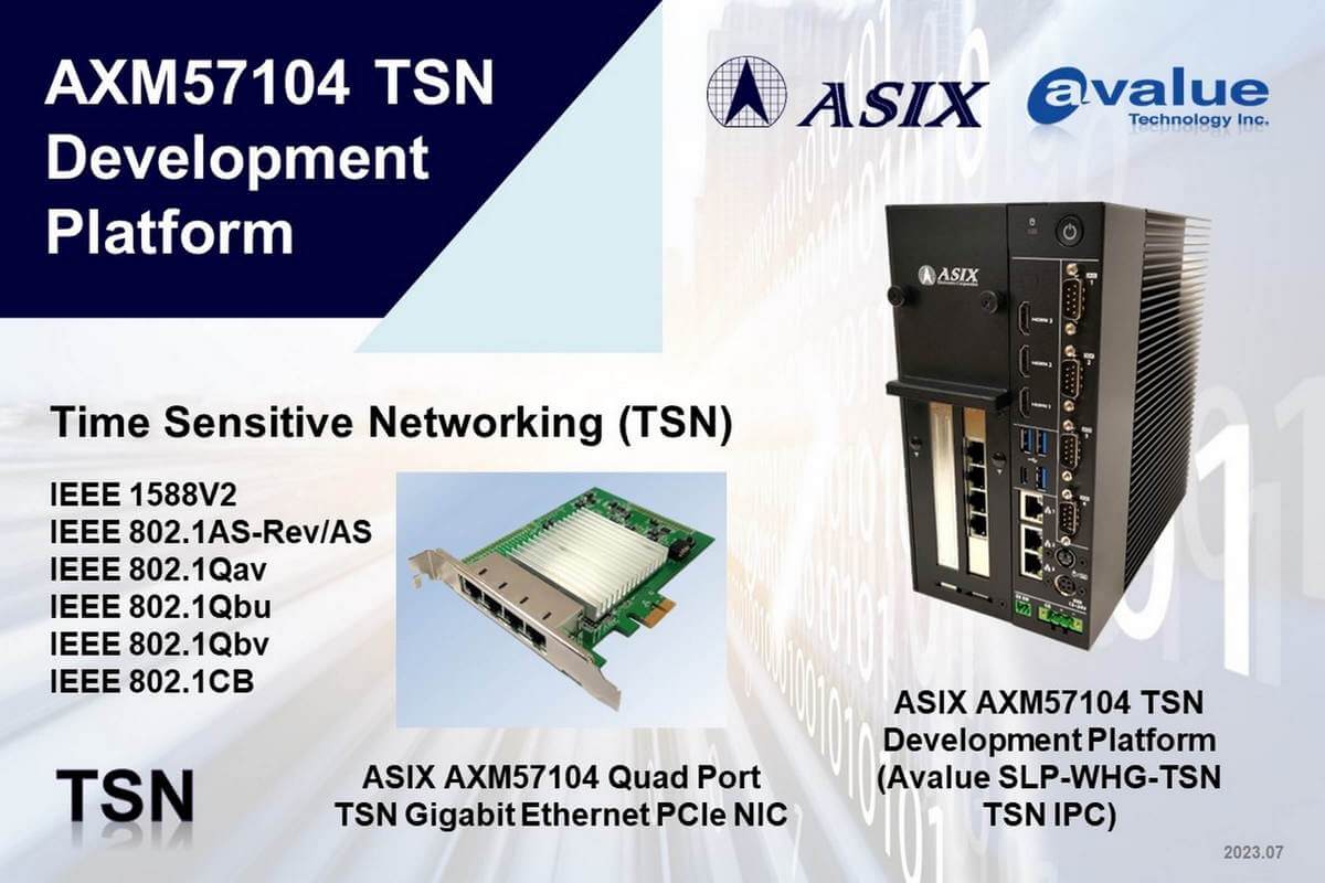 ASIX and Avalue Shape TSN Technology Future Together