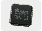 AX88196BLF | ASIX