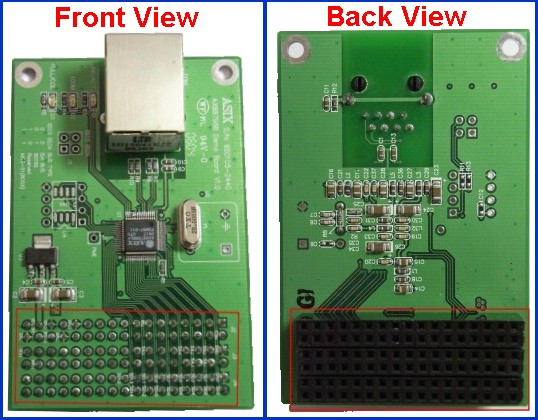 AX88796B SMDK2440 DEMO BOARD | ASIX